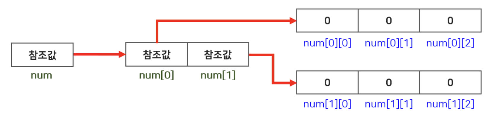 스크린샷 2024-07-06 오전 11.38.04
